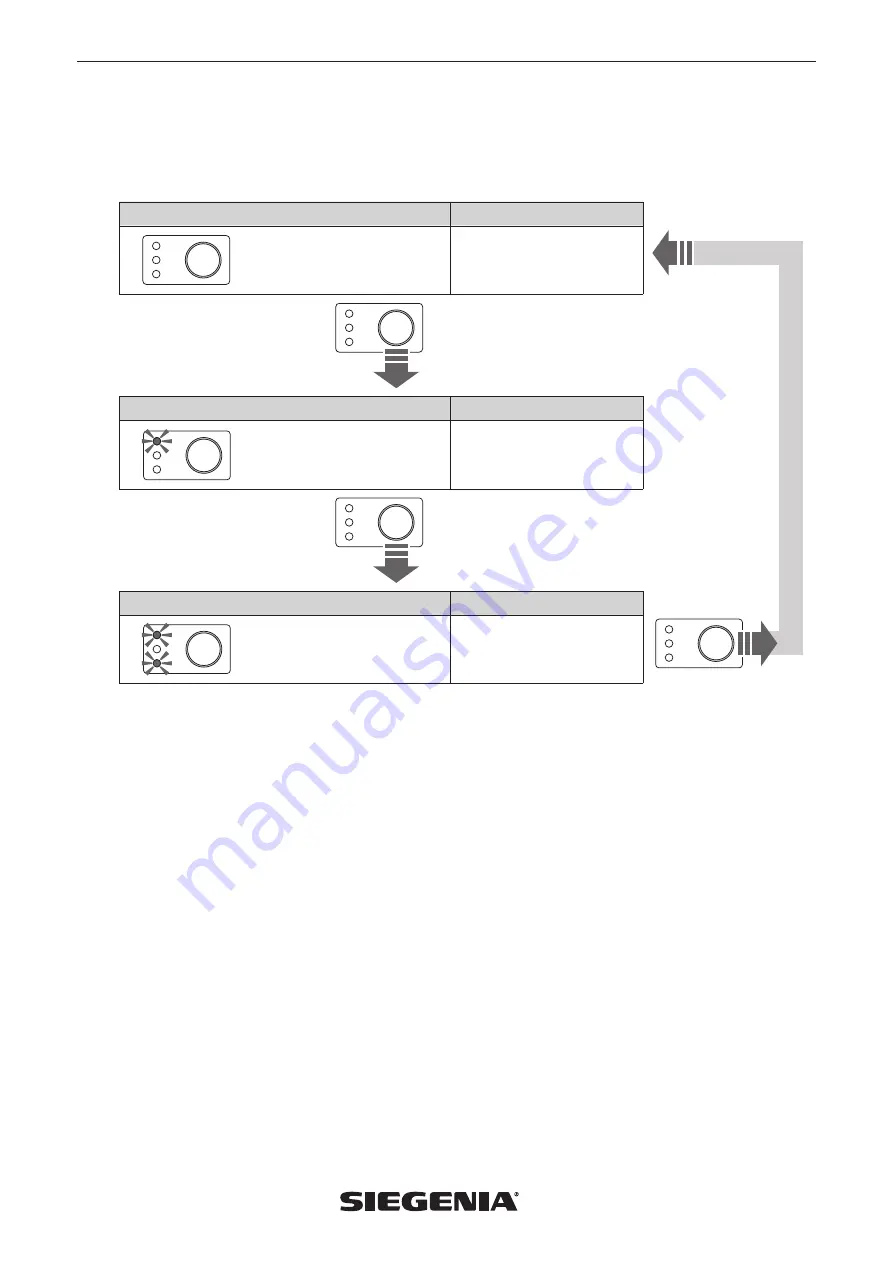 Siegenia AEROMAT VT. Installation And Operating Instructions Manual Download Page 10