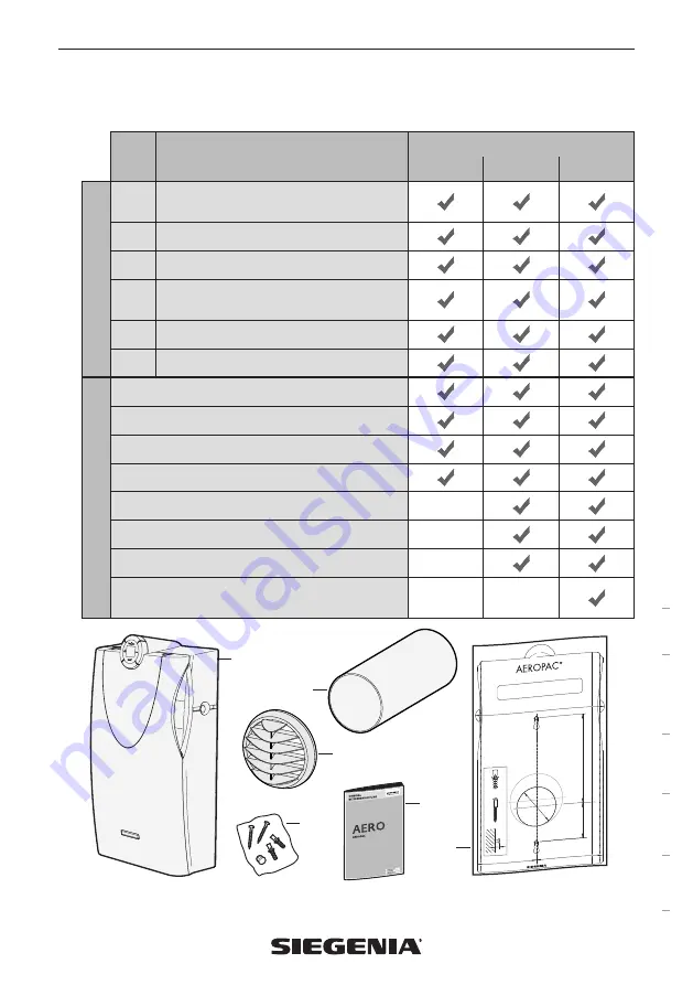 Siegenia AEROPAC Скачать руководство пользователя страница 5