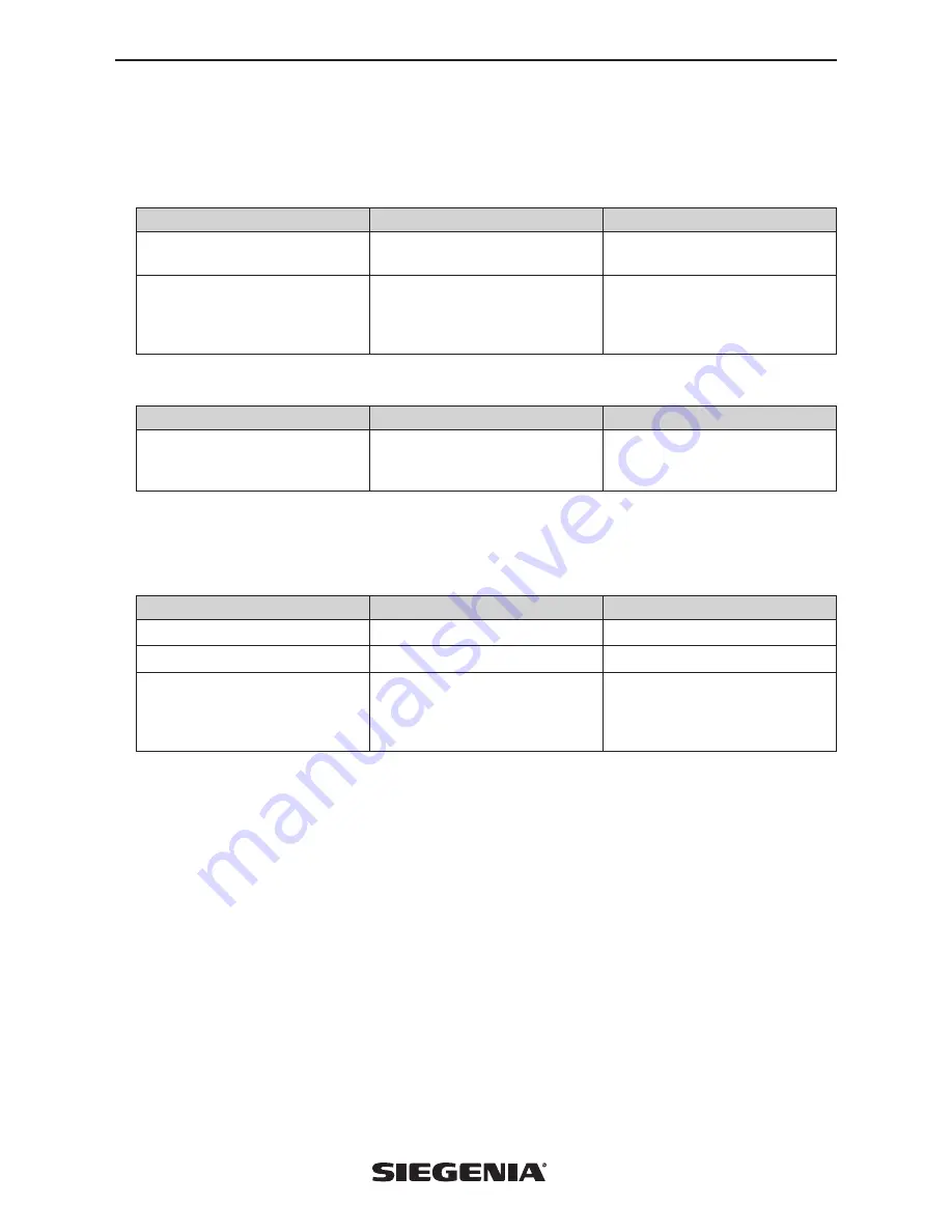 Siegenia AEROTUBE DD 110 Operating Instructions Manual Download Page 17