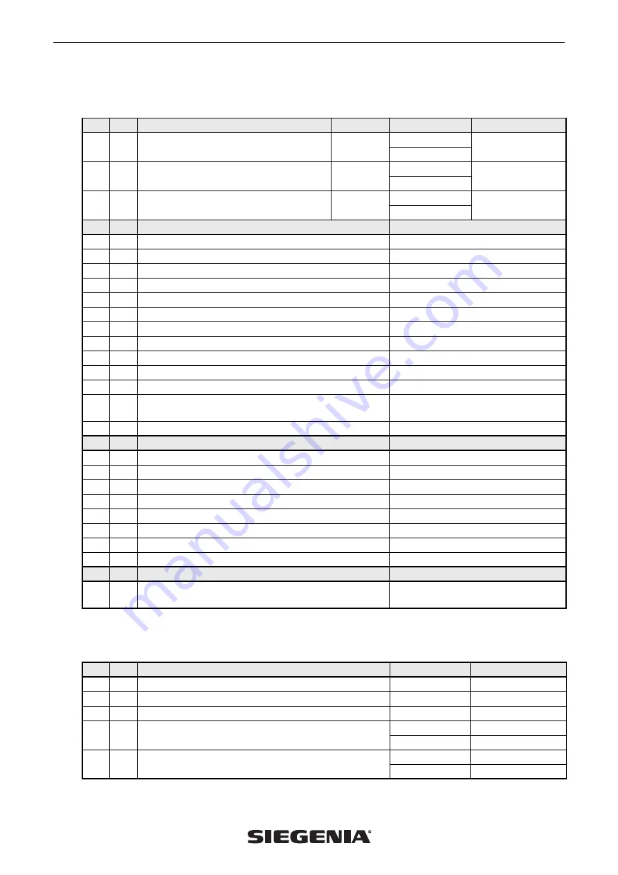 Siegenia MHS400 smart Assembly Instructions Manual Download Page 7