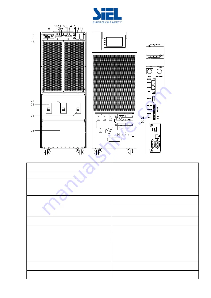 Siel 50-200kVA PF-1 UPS Скачать руководство пользователя страница 12