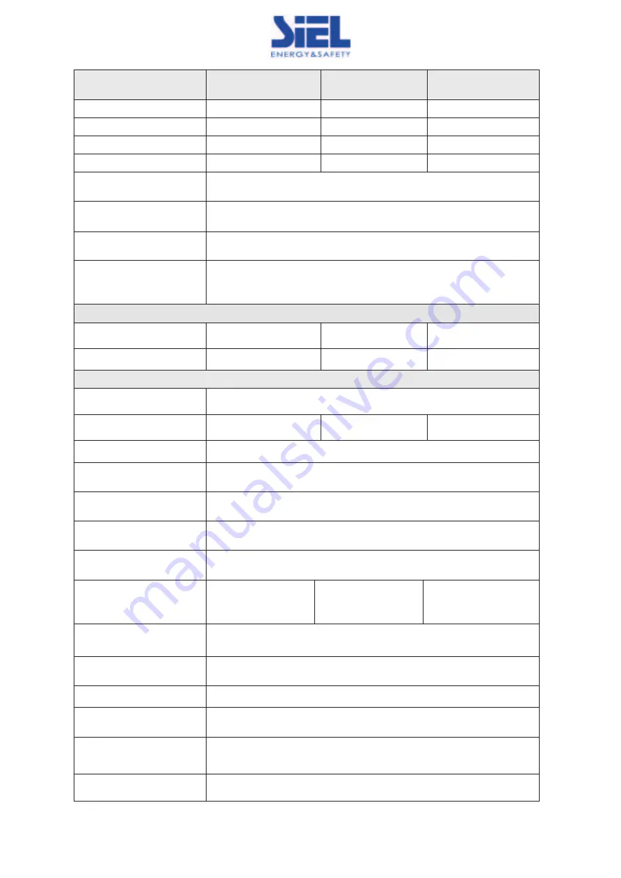 Siel SOLEIL 3F-TL10K Installation And Operation Manual Download Page 170