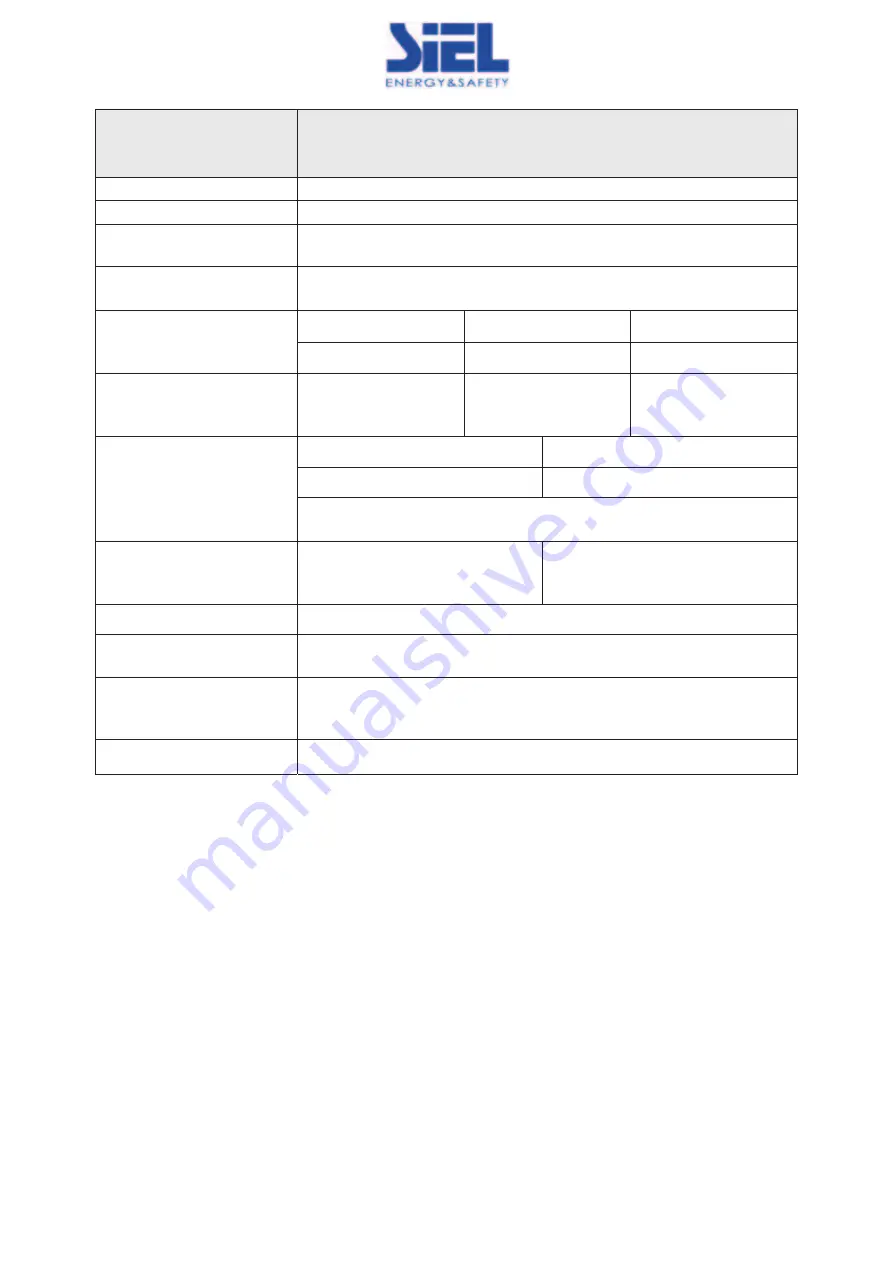 Siel SOLEIL 3F-TL10K Installation And Operation Manual Download Page 267