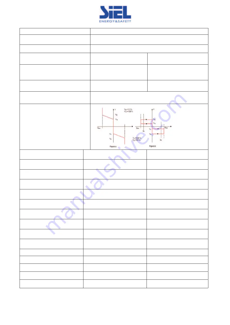 Siel SOLEIL 3F-TL10K Installation And Operation Manual Download Page 270