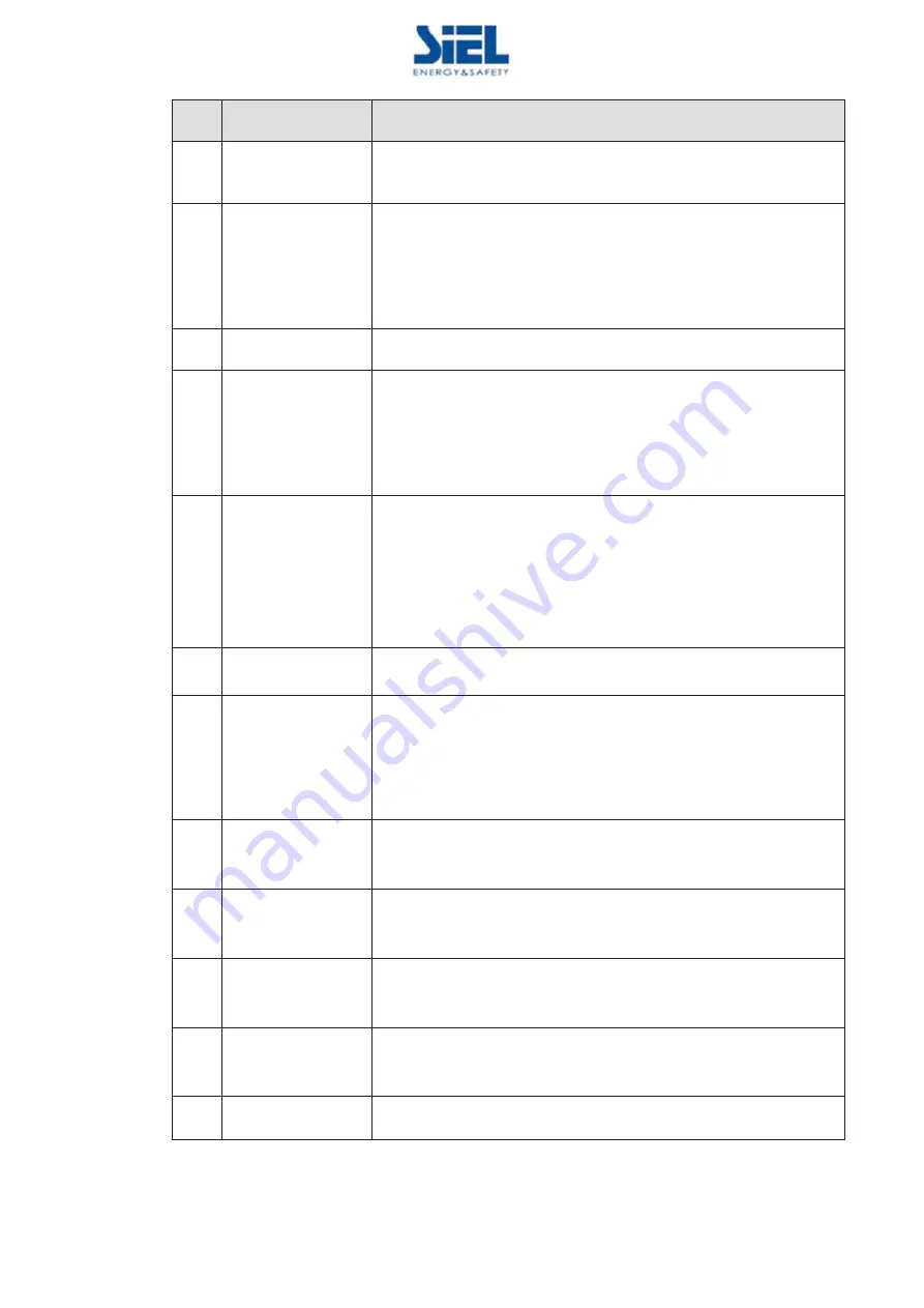 Siel Soleil SPX 200K User Manual Download Page 62