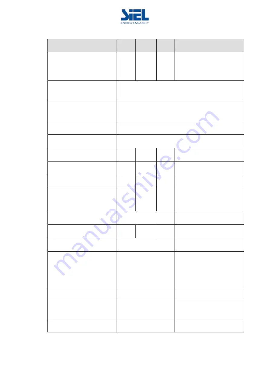 Siel Soleil SPX 200K User Manual Download Page 70