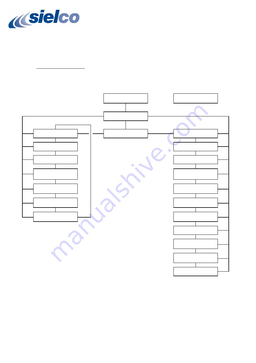 sielco EXC19 User And Maintenance Manual Download Page 24