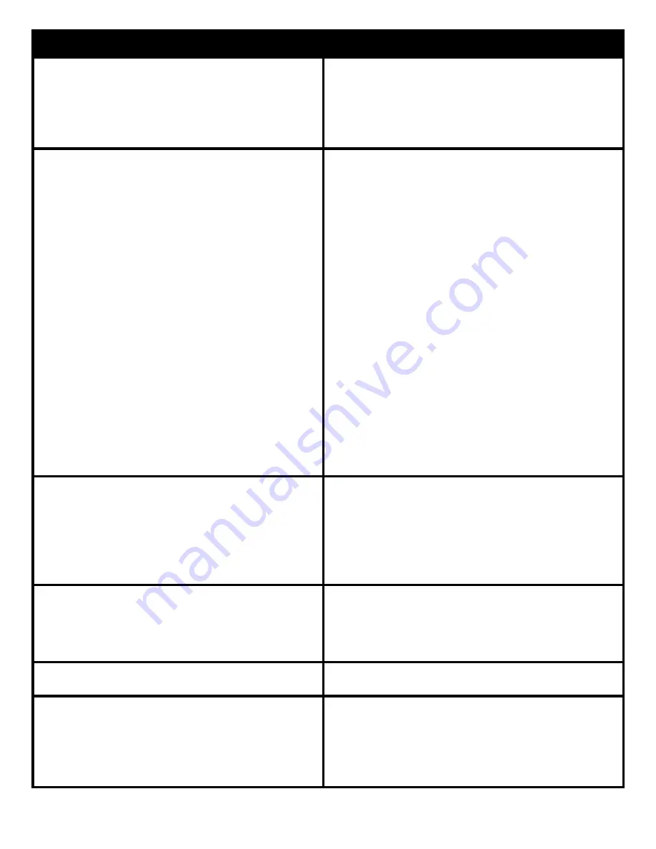 Sierra Flame BONAPARTE-36 Installation And Operating Instructions Manual Download Page 5