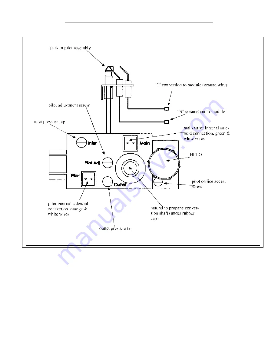 Sierra Flame BONAPARTE-36 Installation And Operating Instructions Manual Download Page 41