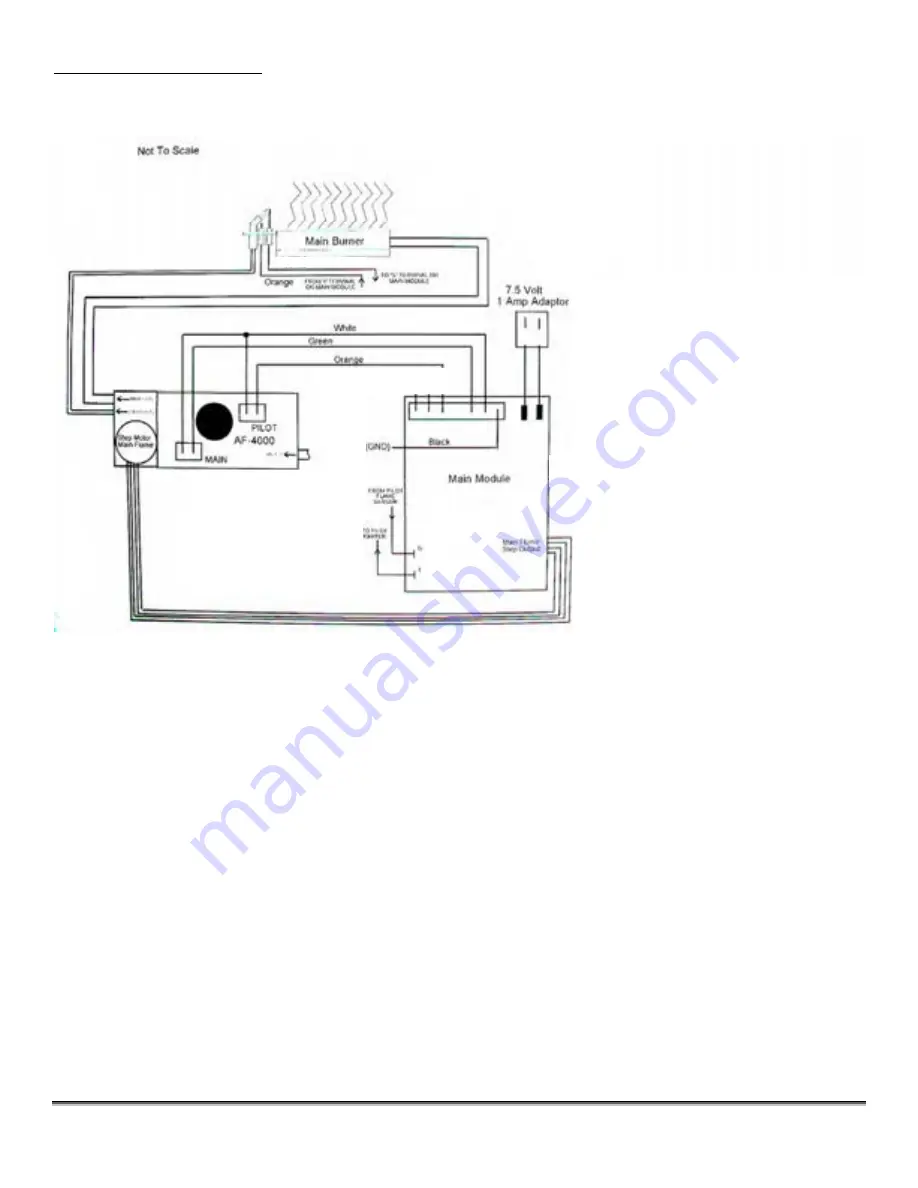 Sierra Flame BONAPARTE-36 Installation And Operating Instructions Manual Download Page 44