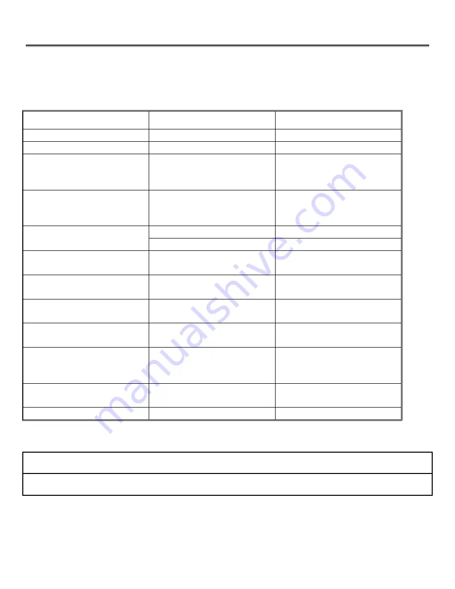 Sierra Flame NEWCOMB-36 Installation And Operating Instructions Manual Download Page 6