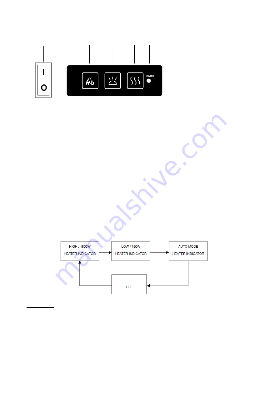 Sierra Flame WM-FML-40 Installation And Operation Instructions Manual Download Page 17