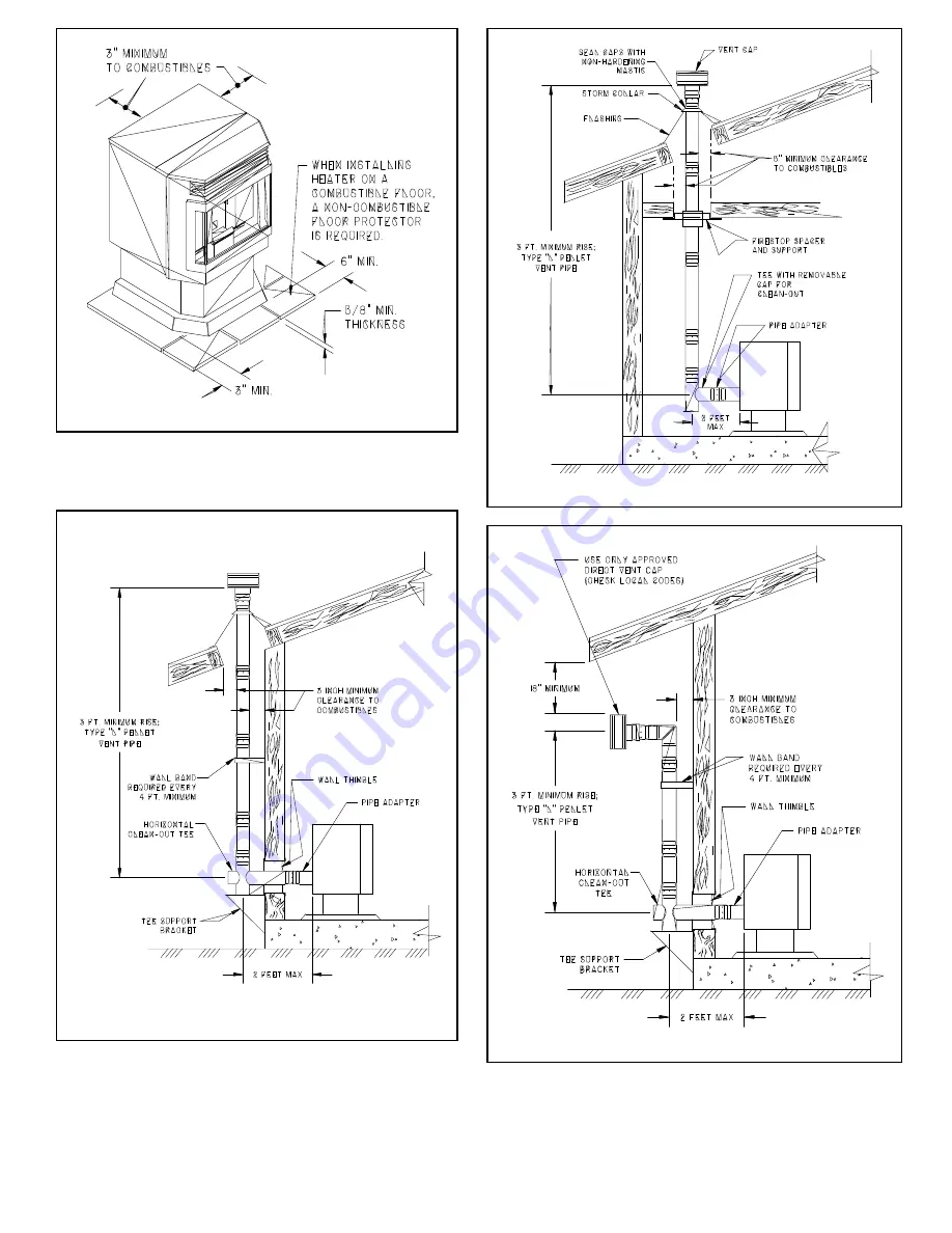 Sierra Products EasyFire EF-3801B-AL Installation & Operating Instructions Manual Download Page 3