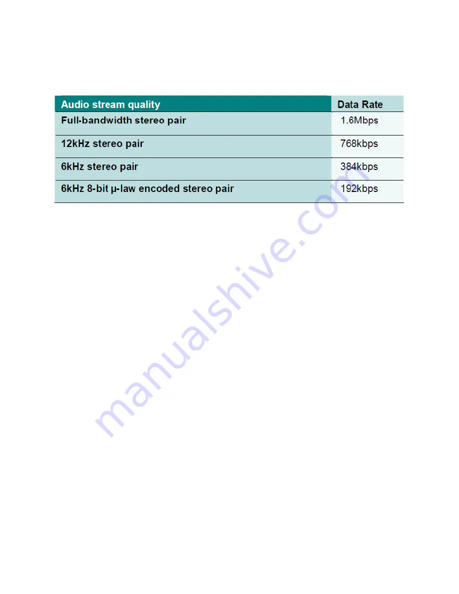 Sierra Video MADI Series User Manual Download Page 15