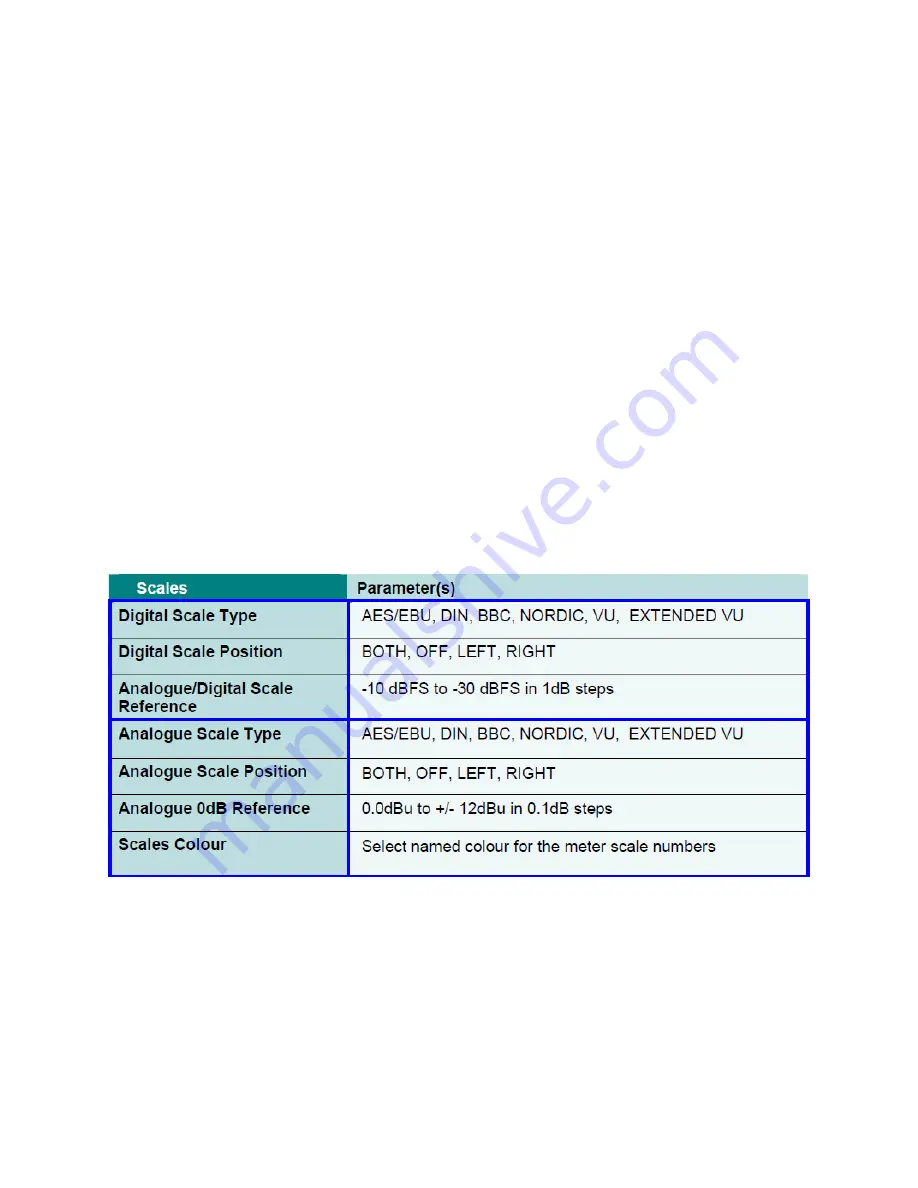 Sierra Video MADI Series User Manual Download Page 19