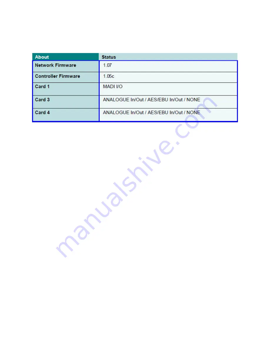 Sierra Video MADI Series User Manual Download Page 31