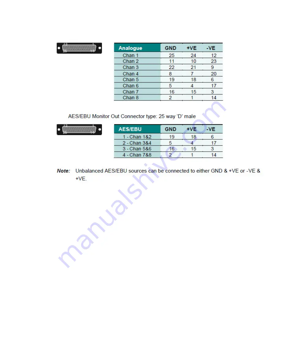 Sierra Video MADI Series User Manual Download Page 38