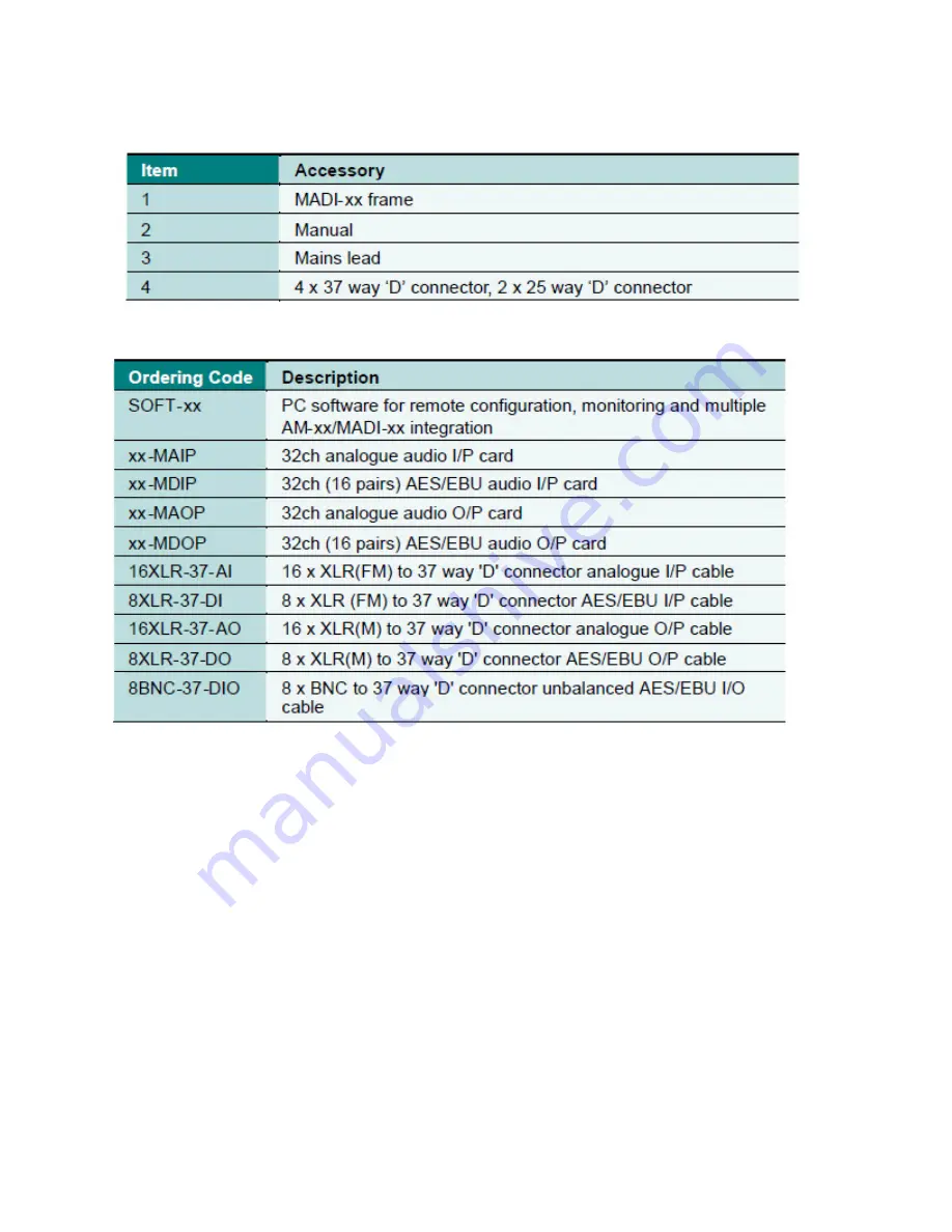 Sierra Video MADI Series User Manual Download Page 39