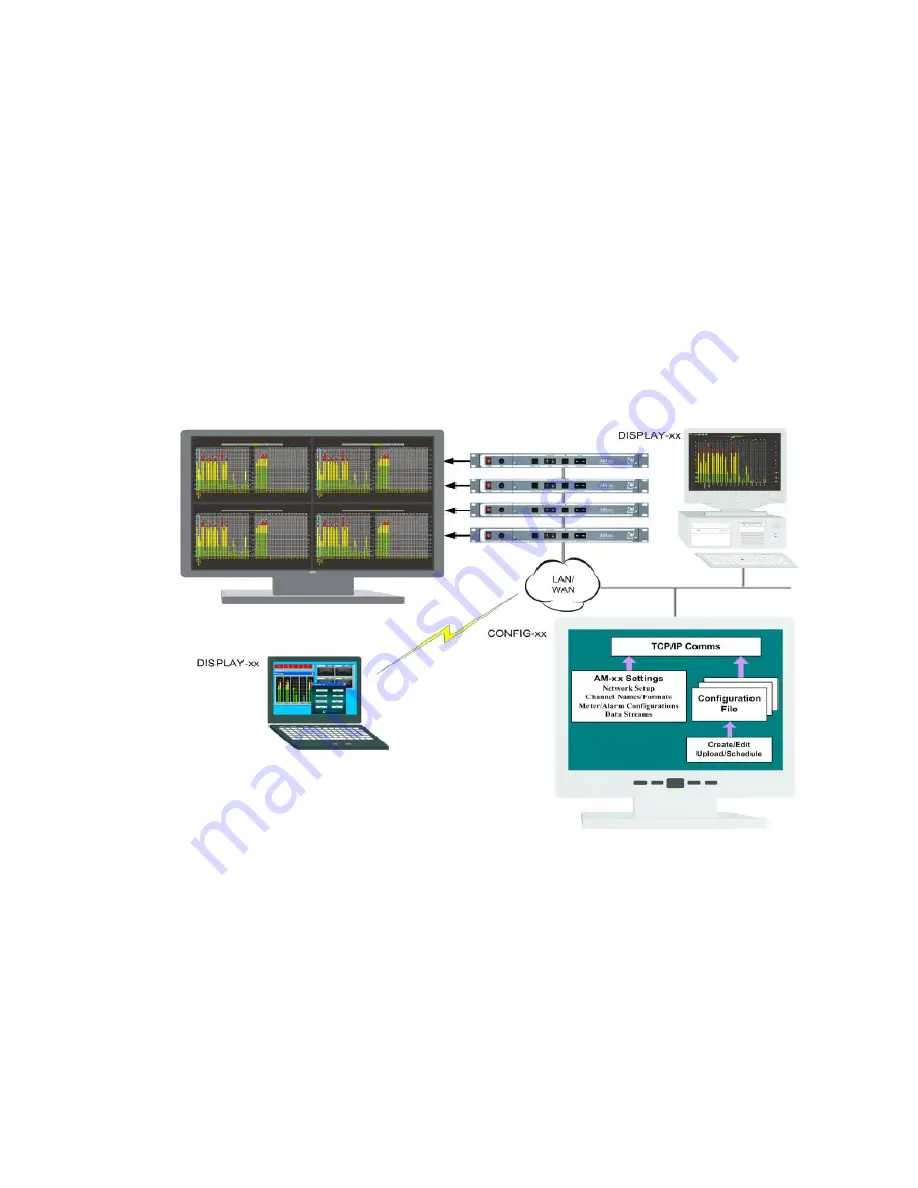 Sierra Video MADI Series User Manual Download Page 41