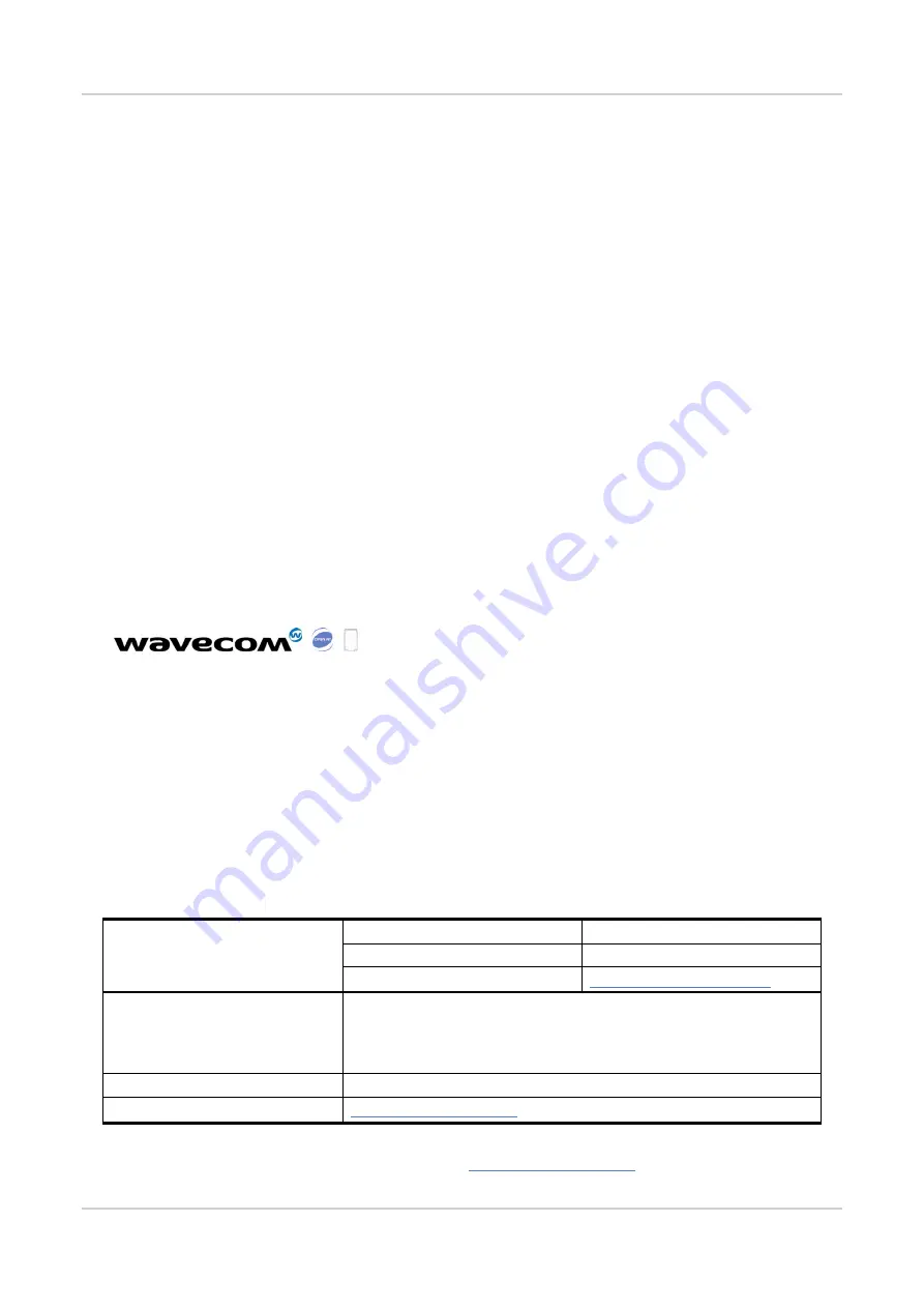 Sierra Wireless AirLink FXT Series User Manual Download Page 3