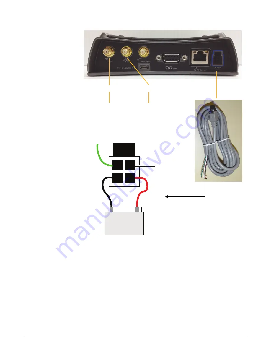 Sierra Wireless AirLink GX400 Скачать руководство пользователя страница 4