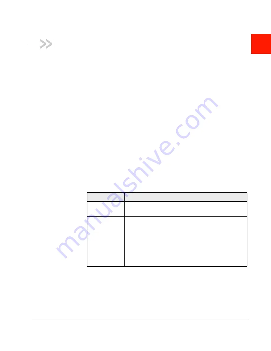 Sierra Wireless AirPrime EM7355 Hardware Integration Manual Download Page 7