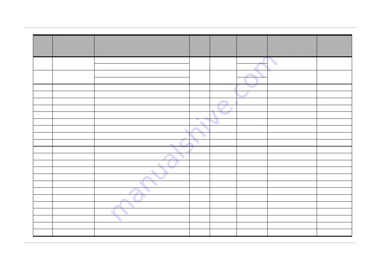 Sierra Wireless AirPrime HL77 Series Скачать руководство пользователя страница 18