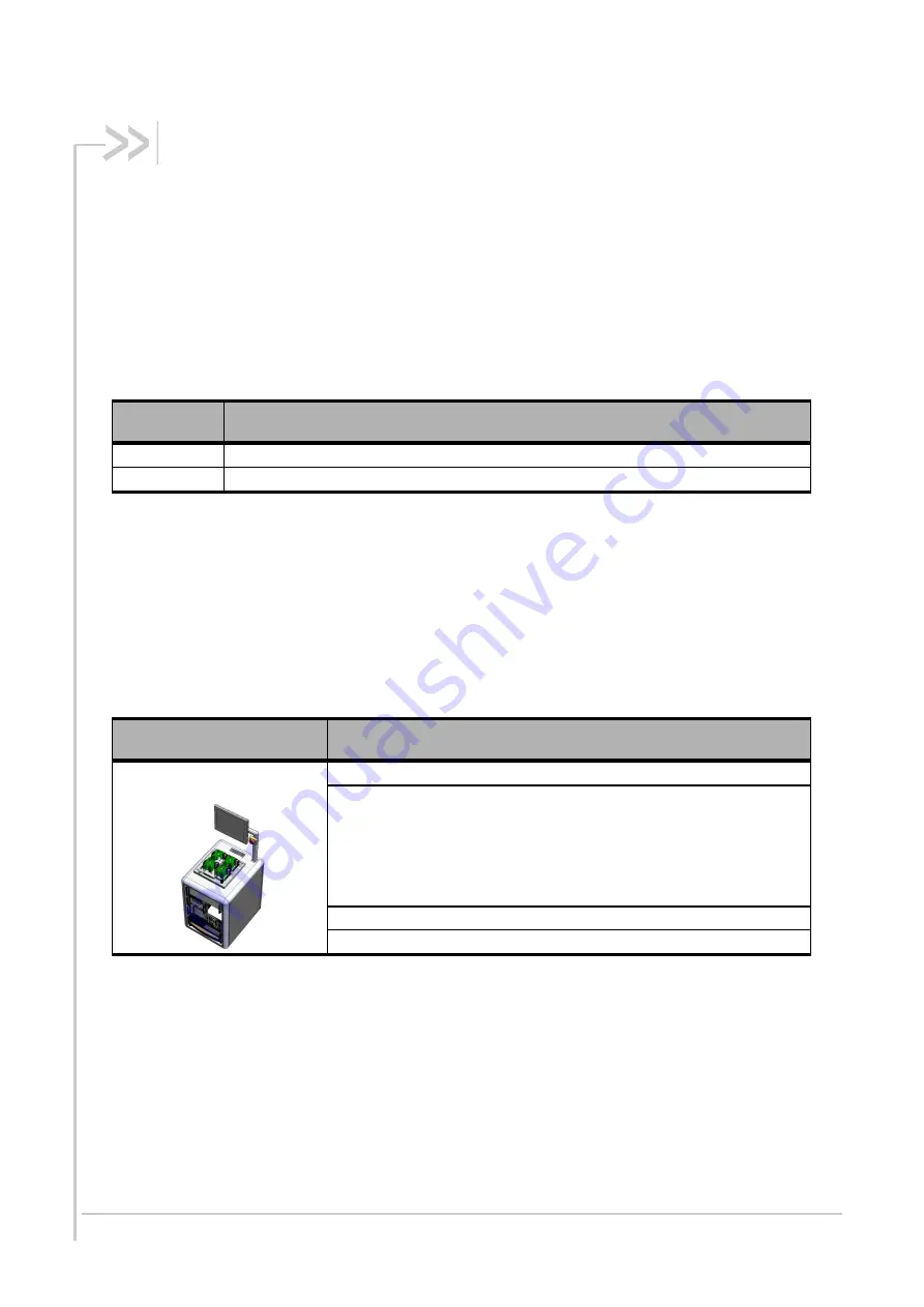 Sierra Wireless AirPrime HL77 Series Product Technical Specification Download Page 44