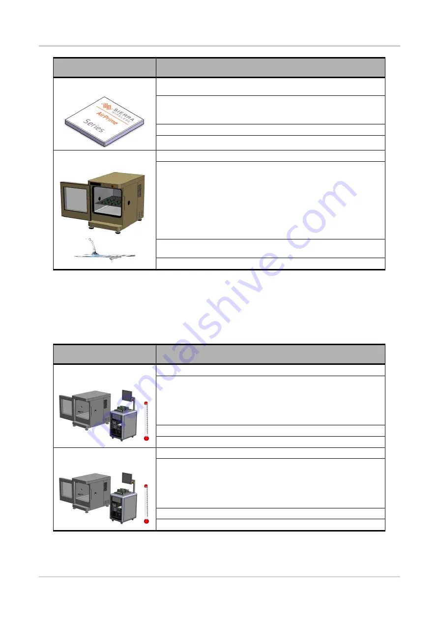 Sierra Wireless AirPrime HL77 Series Скачать руководство пользователя страница 46