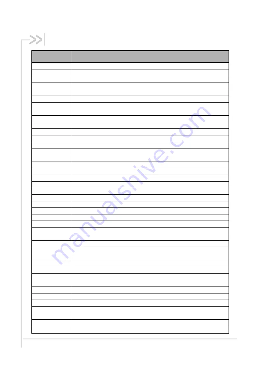 Sierra Wireless AirPrime HL77 Series Product Technical Specification Download Page 52