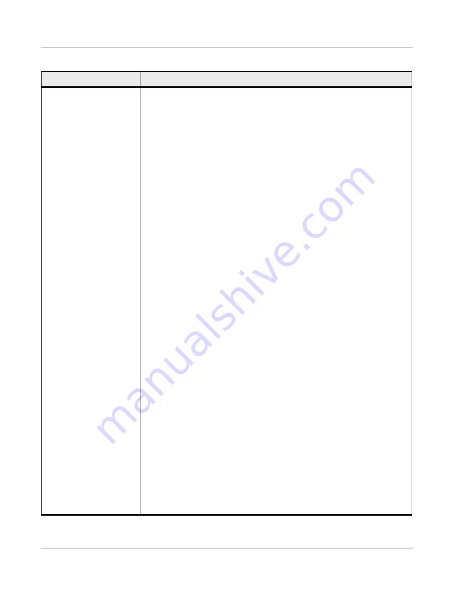 Sierra Wireless AirPrime MiniCard MC73xx/8805 Series At Command Reference Download Page 26