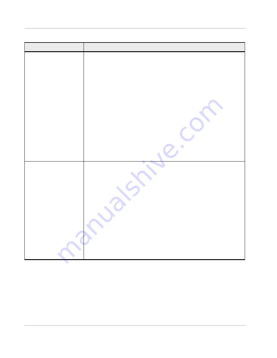 Sierra Wireless AirPrime MiniCard MC73xx/8805 Series At Command Reference Download Page 38