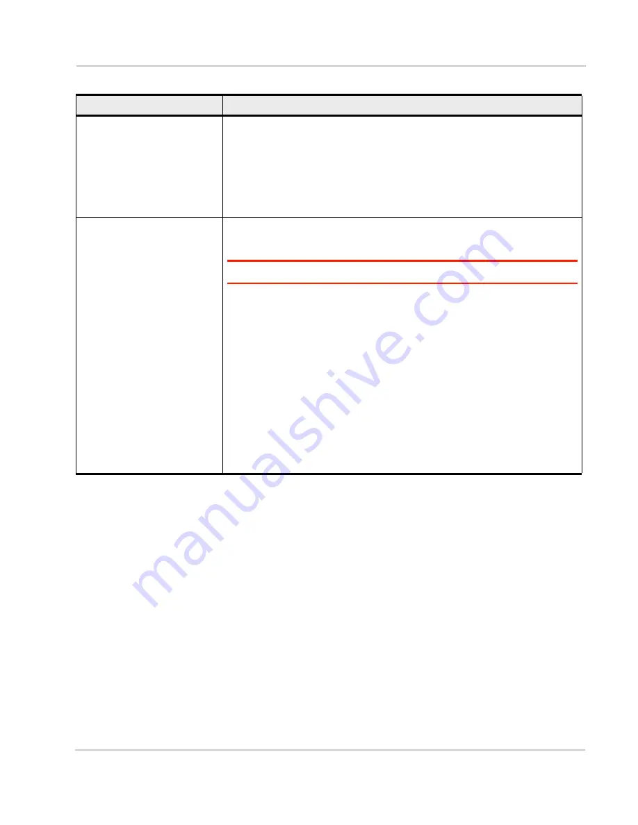 Sierra Wireless AirPrime MiniCard MC73xx/8805 Series At Command Reference Download Page 97