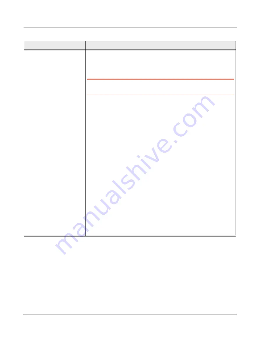 Sierra Wireless AirPrime MiniCard MC73xx/8805 Series At Command Reference Download Page 100