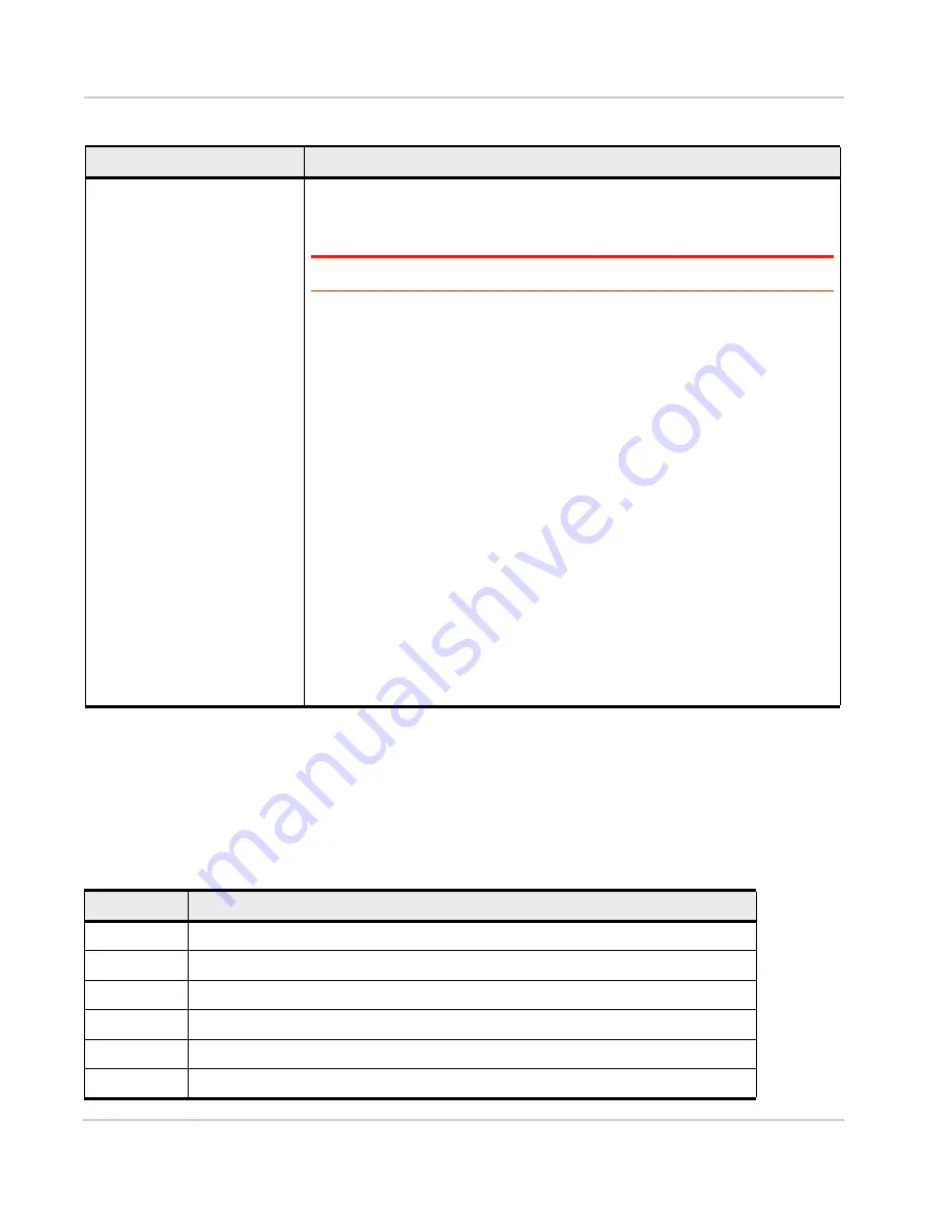 Sierra Wireless AirPrime MiniCard MC73xx/8805 Series At Command Reference Download Page 114