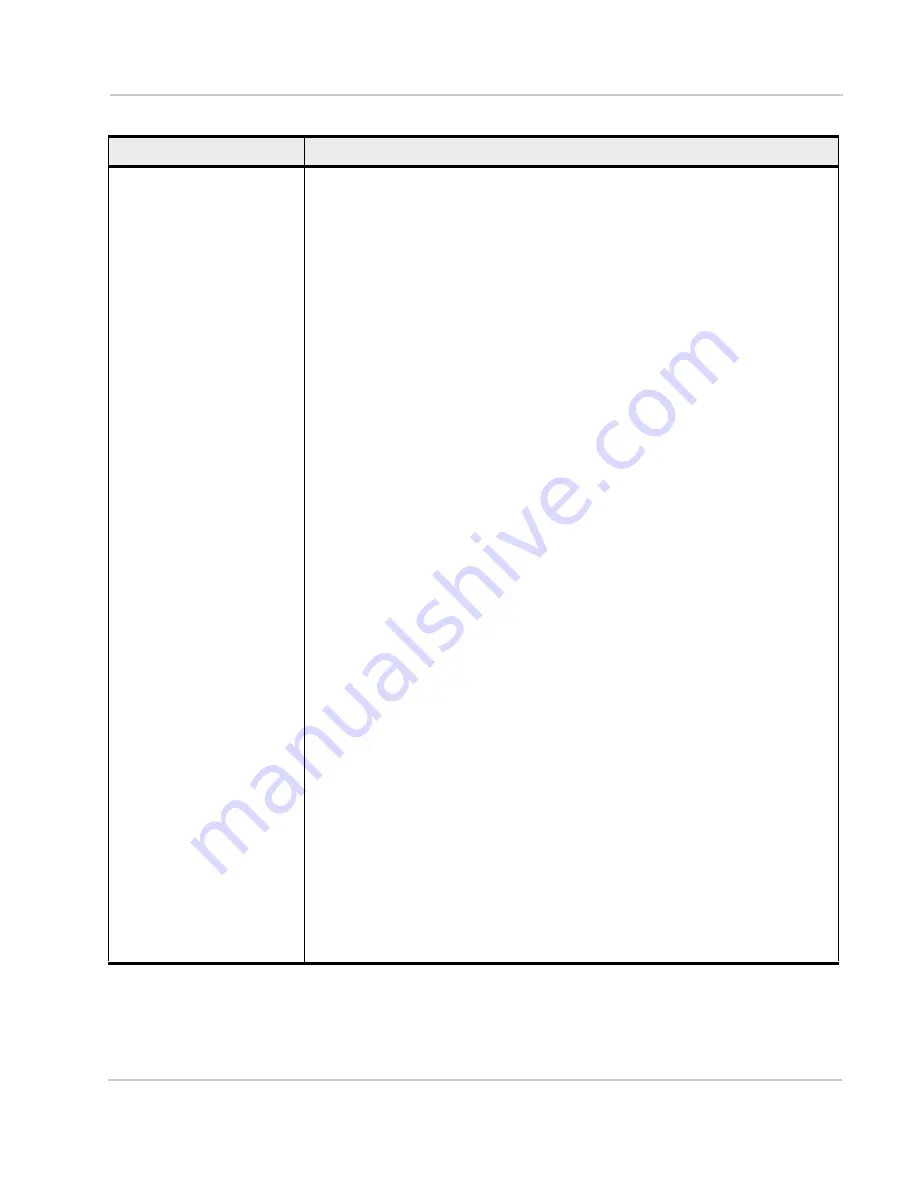 Sierra Wireless AirPrime MiniCard MC73xx/8805 Series At Command Reference Download Page 123