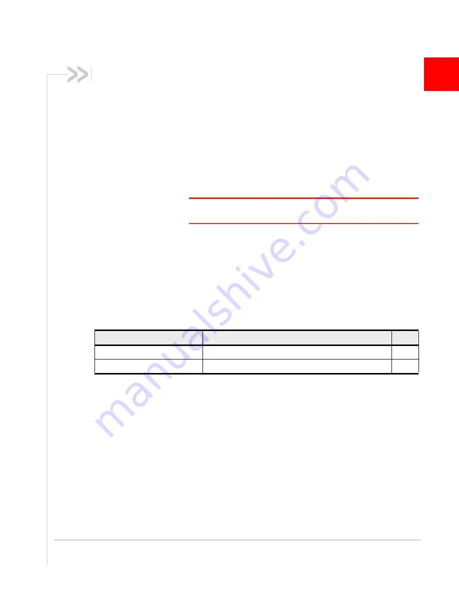 Sierra Wireless AirPrime MiniCard MC73xx/8805 Series Скачать руководство пользователя страница 127