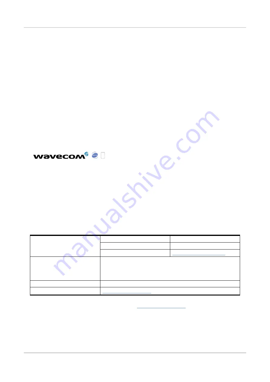 Sierra Wireless AirPrime SL Series Migration Manual Download Page 3