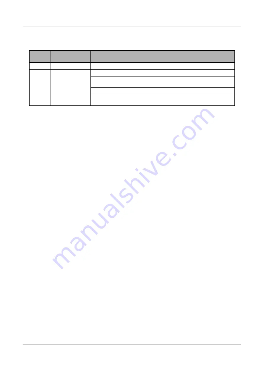 Sierra Wireless AirPrime SL Series Migration Manual Download Page 4