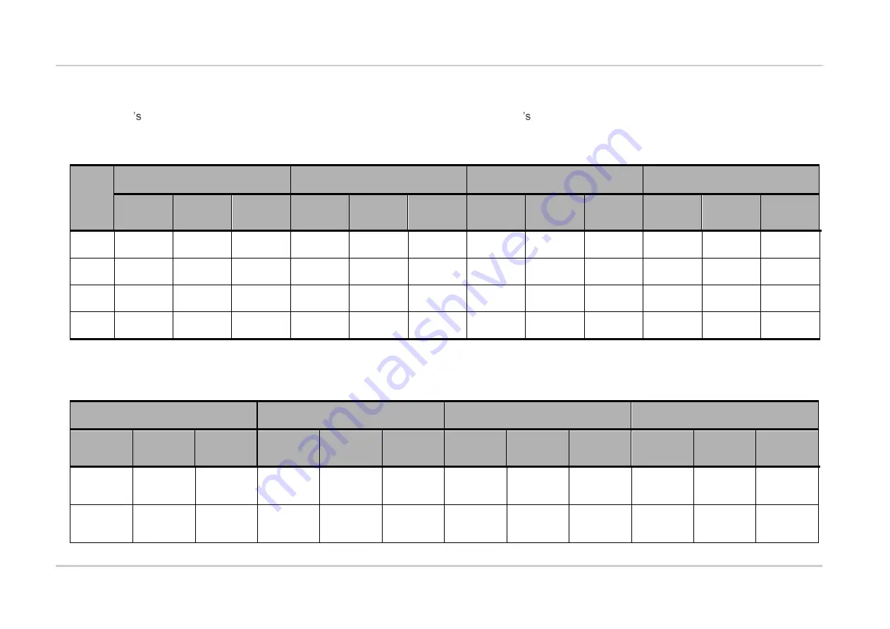 Sierra Wireless AirPrime SL Series Migration Manual Download Page 23