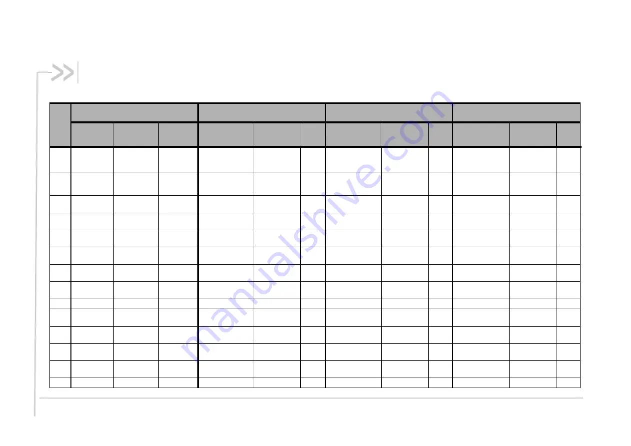 Sierra Wireless AirPrime SL Series Migration Manual Download Page 37