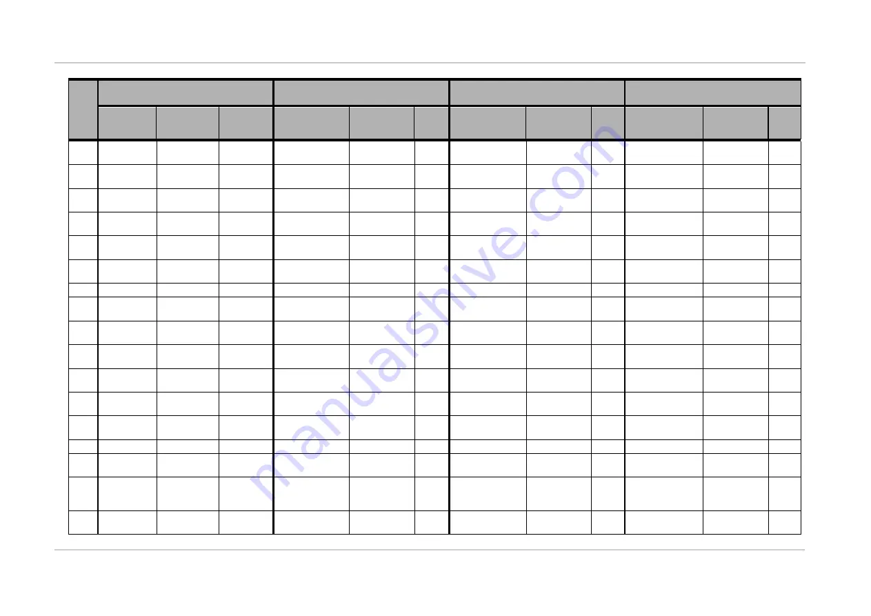 Sierra Wireless AirPrime SL Series Migration Manual Download Page 40