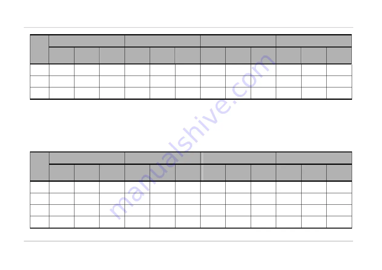 Sierra Wireless AirPrime SL Series Migration Manual Download Page 43