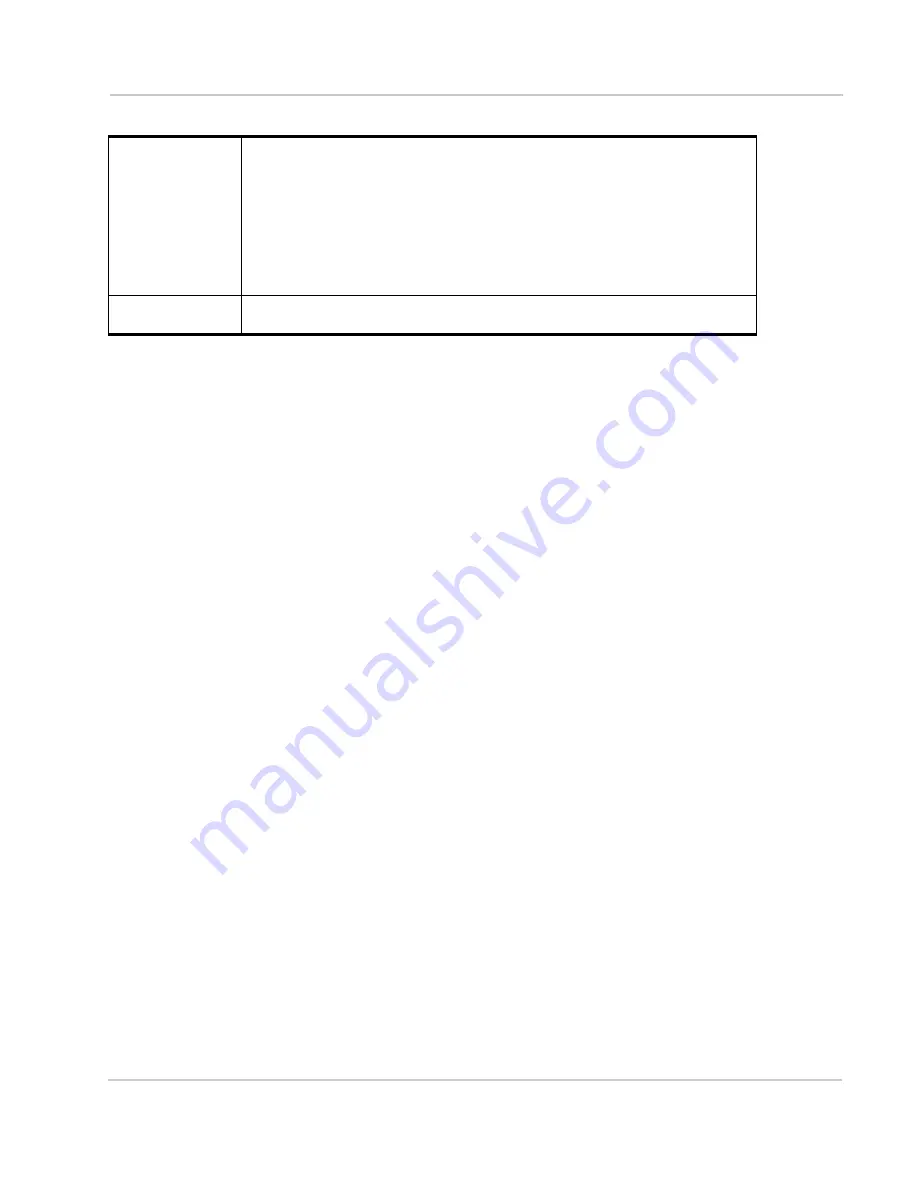 Sierra Wireless AirPrime SL808 Series Product Technical Specification & Customer Design Manuallines Download Page 19