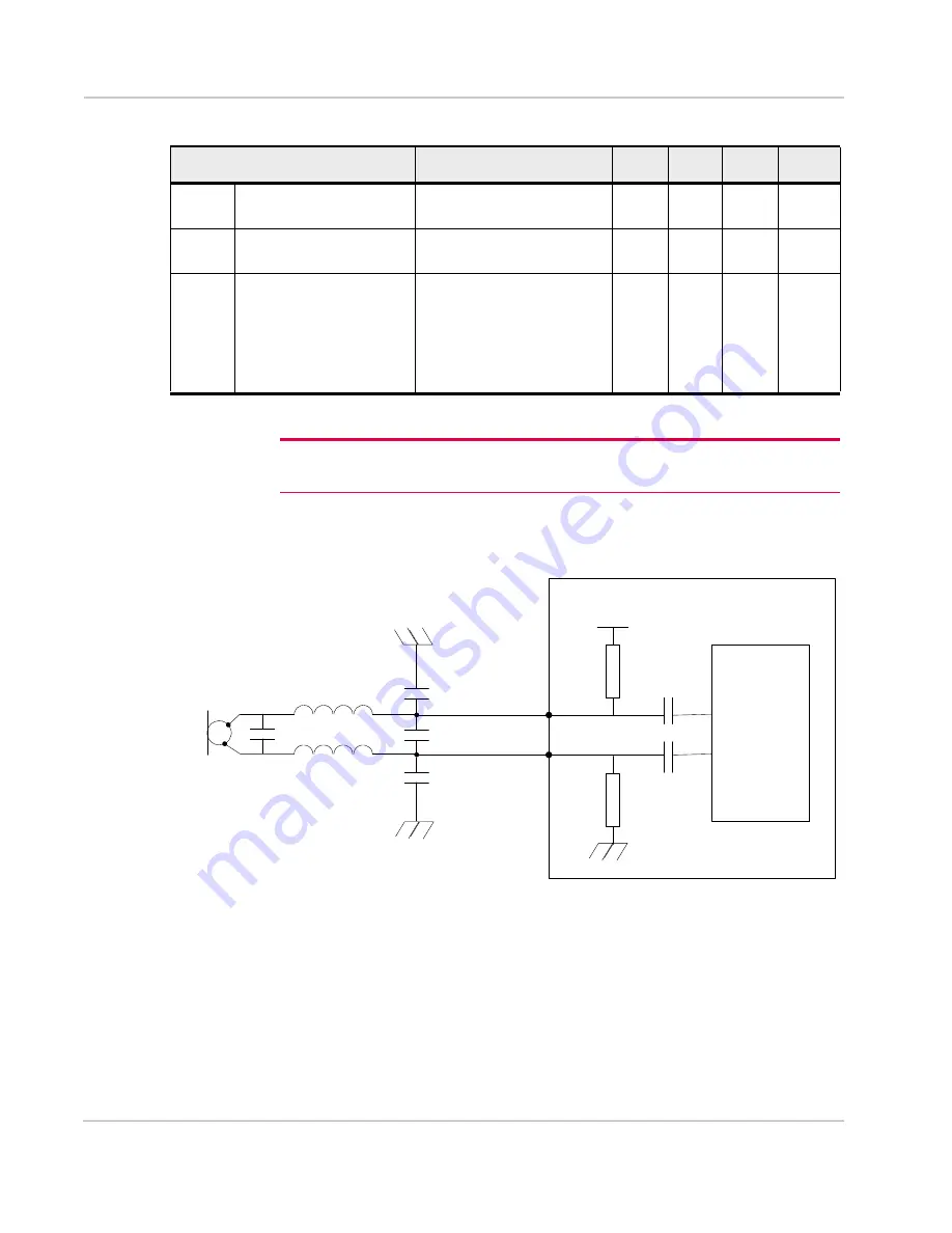 Sierra Wireless AirPrime SL808 Series Product Technical Specification & Customer Design Manuallines Download Page 54