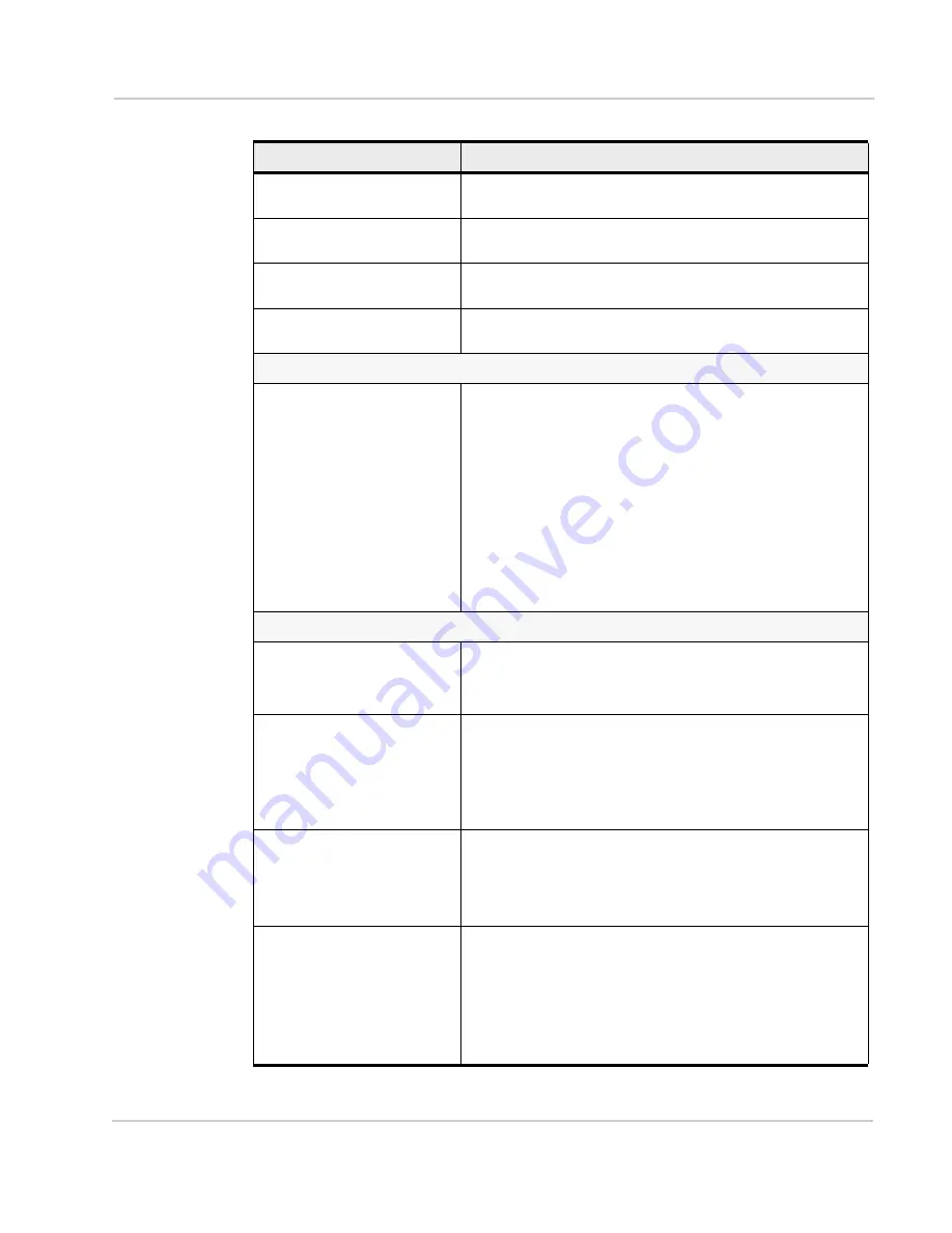 Sierra Wireless AirPrime SL808 Series Product Technical Specification & Customer Design Manuallines Download Page 89