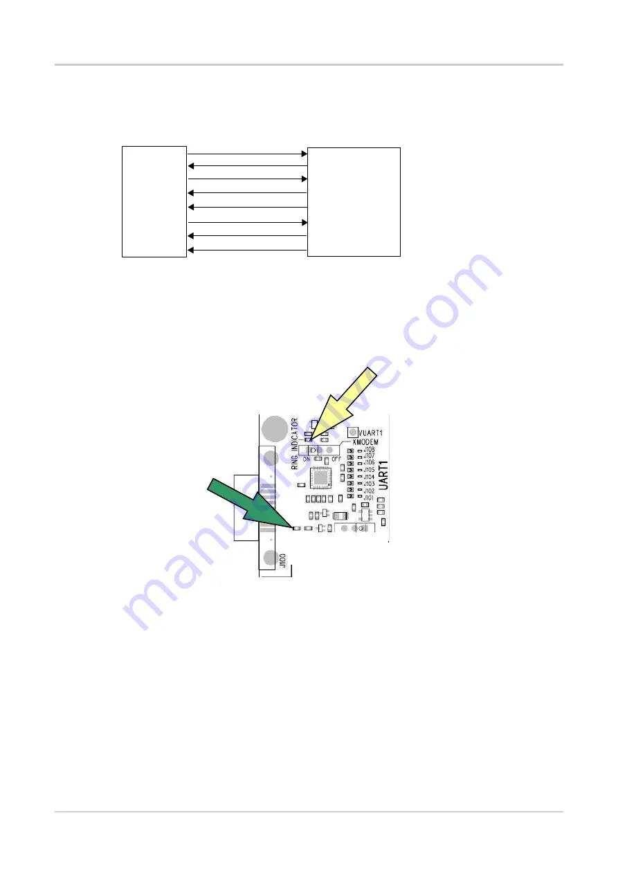 Sierra Wireless AirPrime WMP Series User Manual Download Page 36