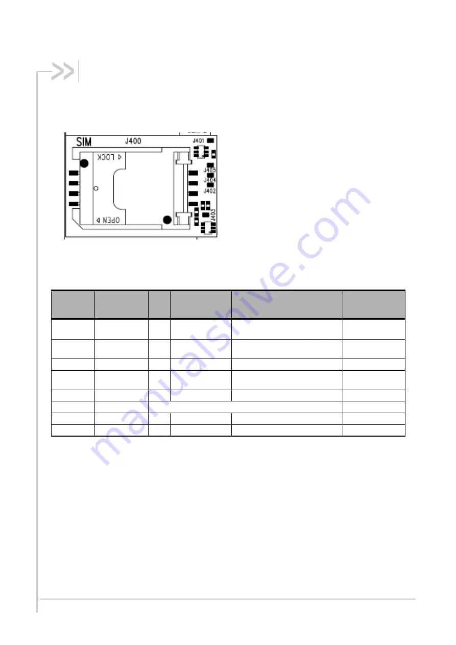 Sierra Wireless AirPrime WMP Series User Manual Download Page 40