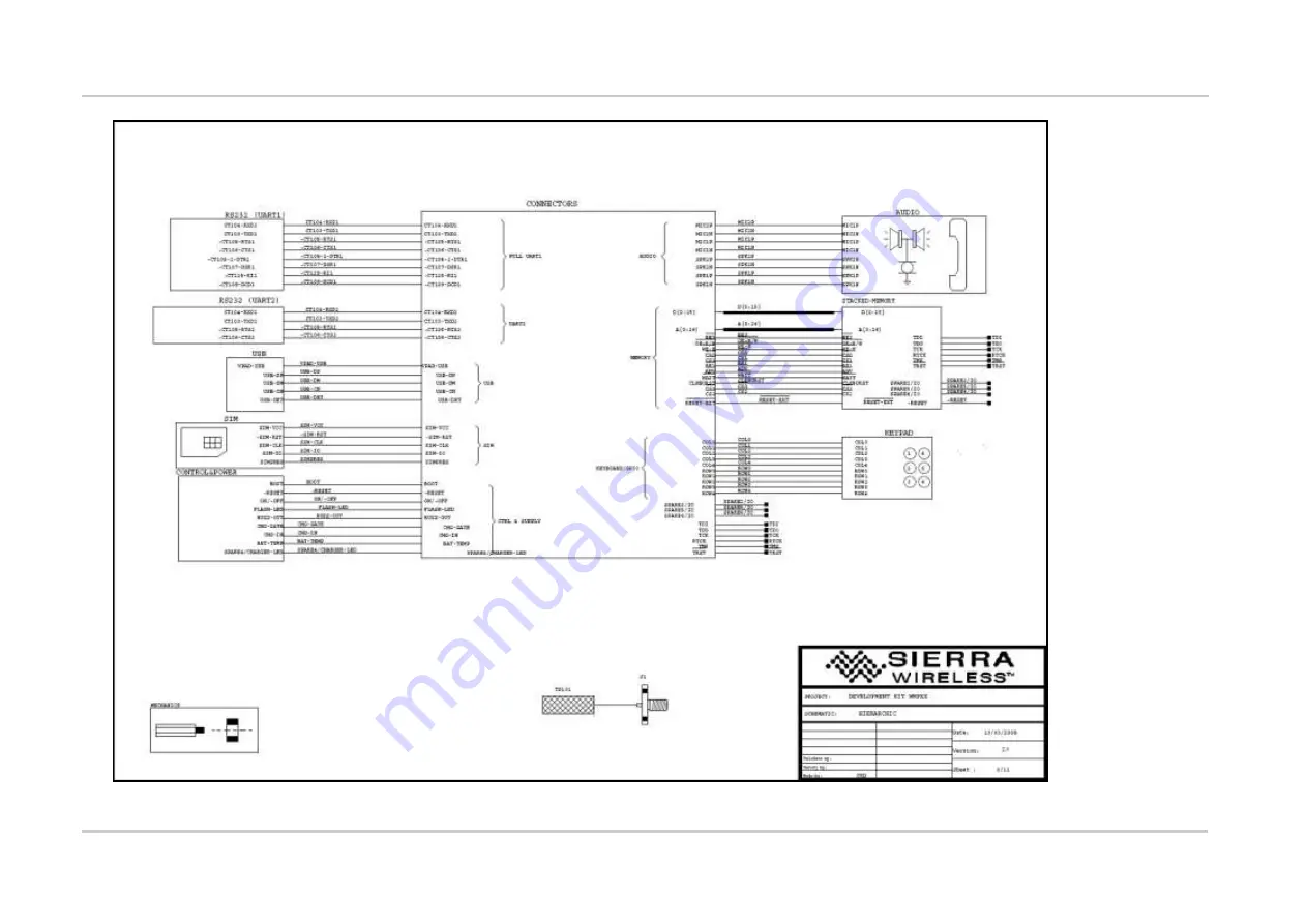 Sierra Wireless AirPrime WMP Series Скачать руководство пользователя страница 59