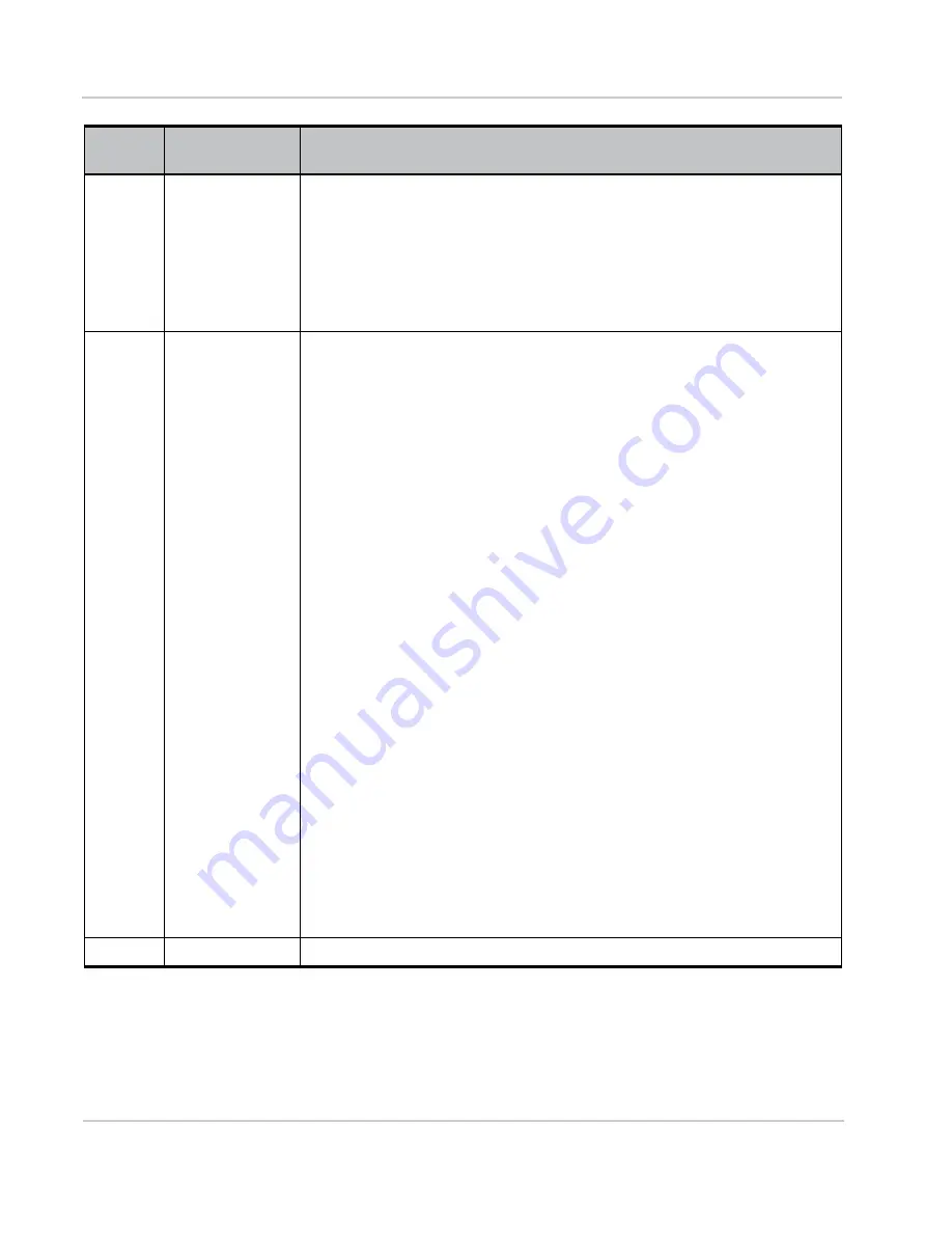 Sierra Wireless AirPrime WP75 Series At Command Reference Download Page 6